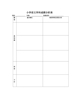 小学语文学科成绩分析表