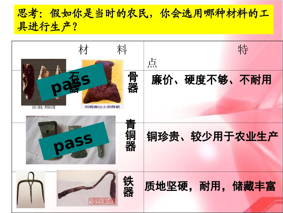北师大版七年级上册第8课铁器牛耕引发的社会变革_第2页