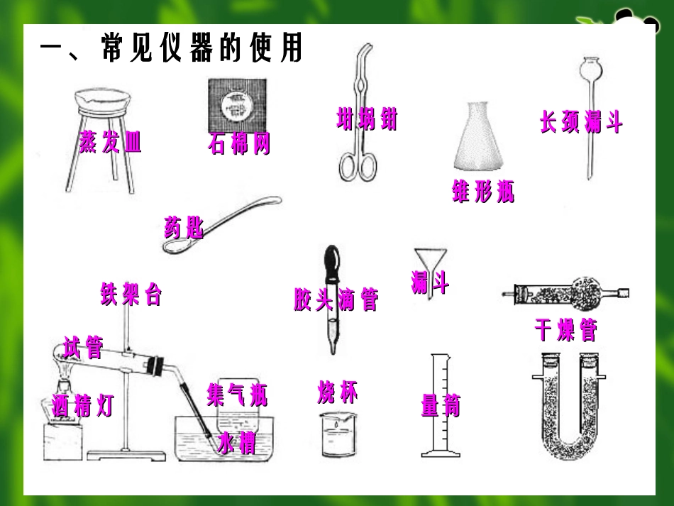 宋丽丽初三化学实验专题复习课件_第2页