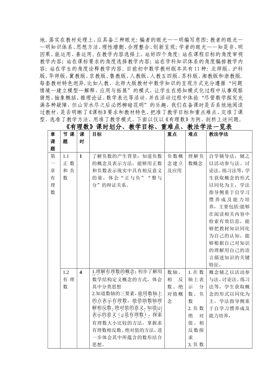 整体优化初中数学课堂教学有效策略探索与思考_第2页