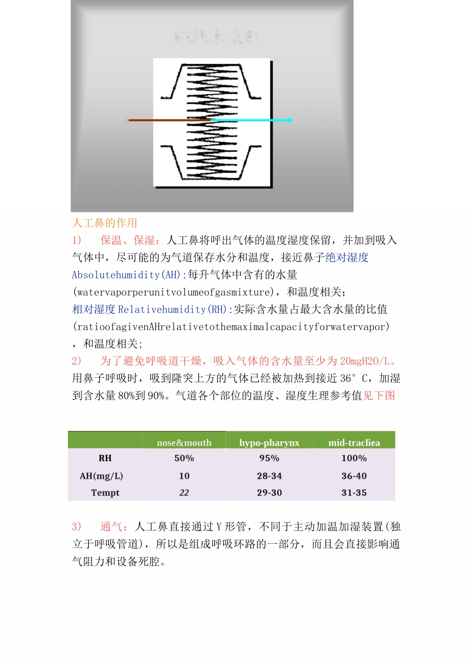 呼吸机湿热交换器工作原理_第2页