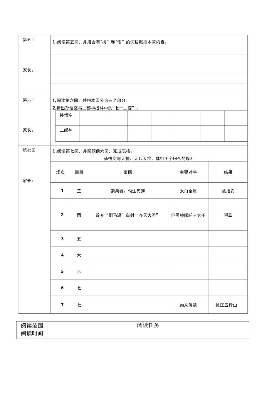 《西游记》阅读单_第2页