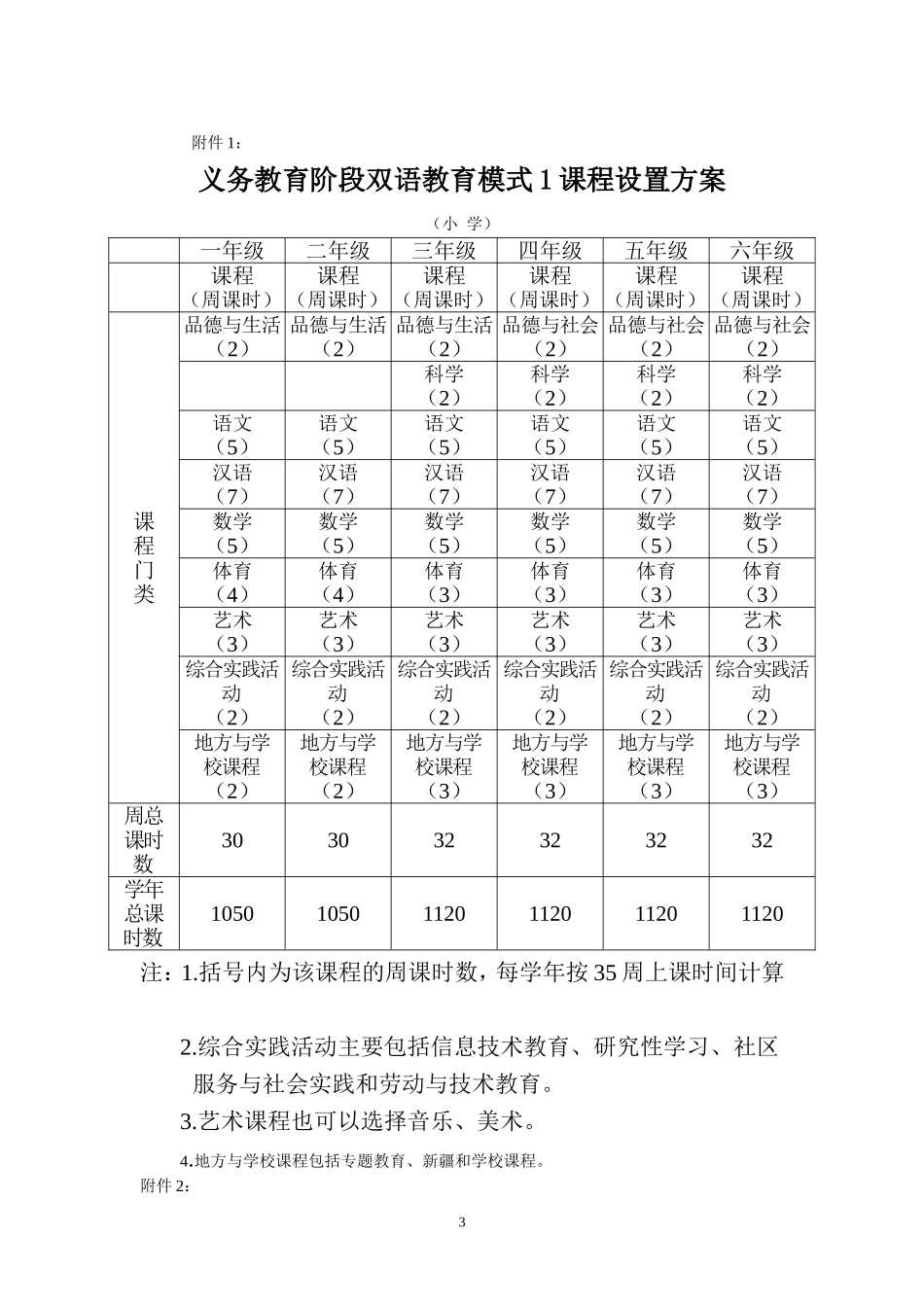 双语教育课程设置方案_第3页