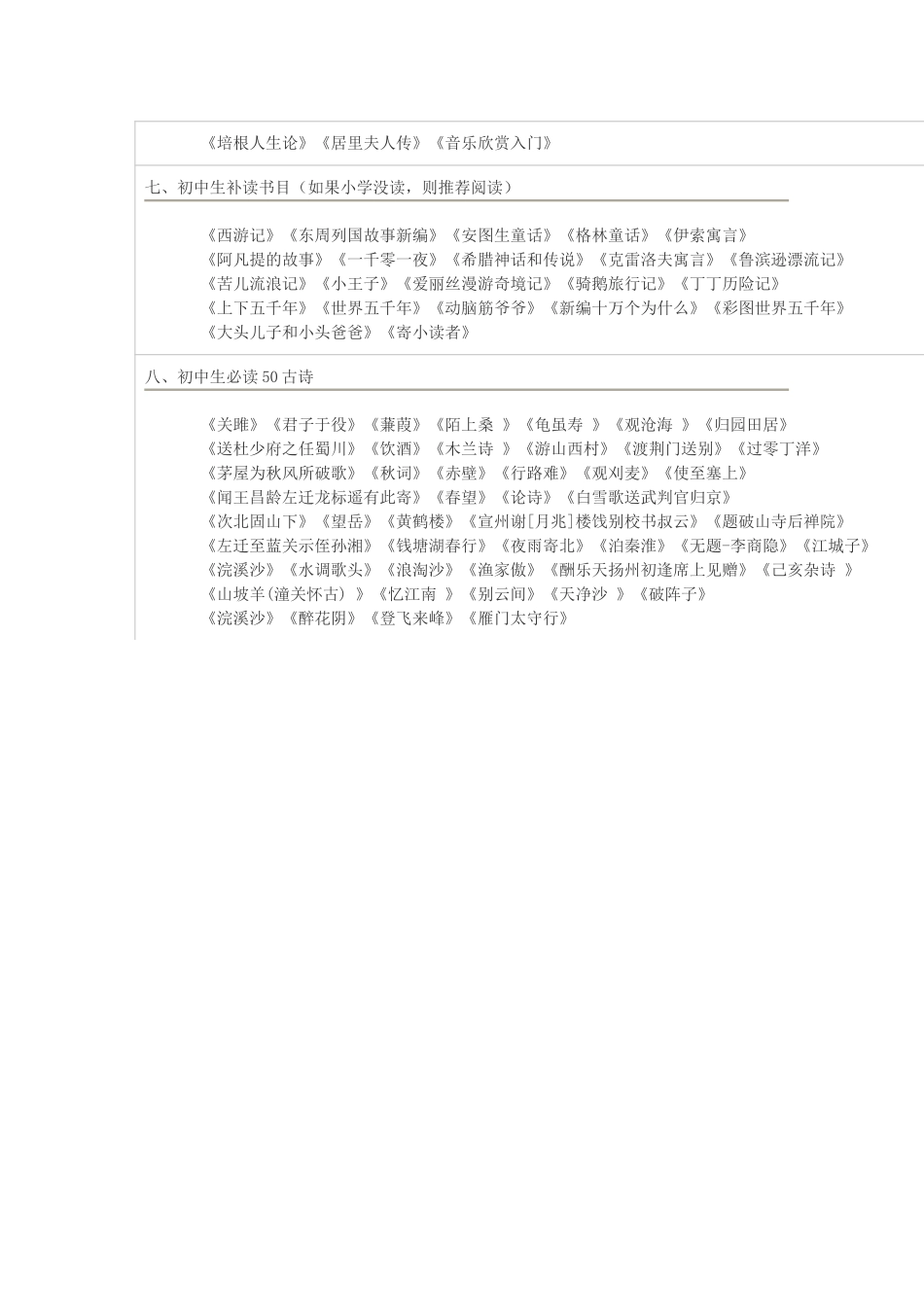 初中生必读书目_第2页