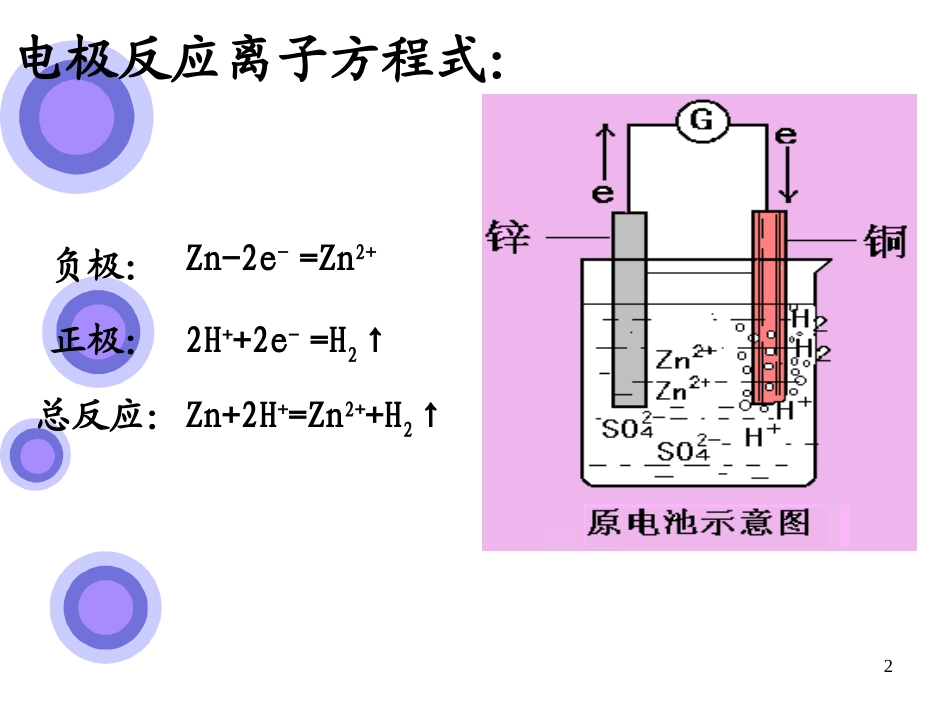 原电池原理及其应用—修改后_第2页