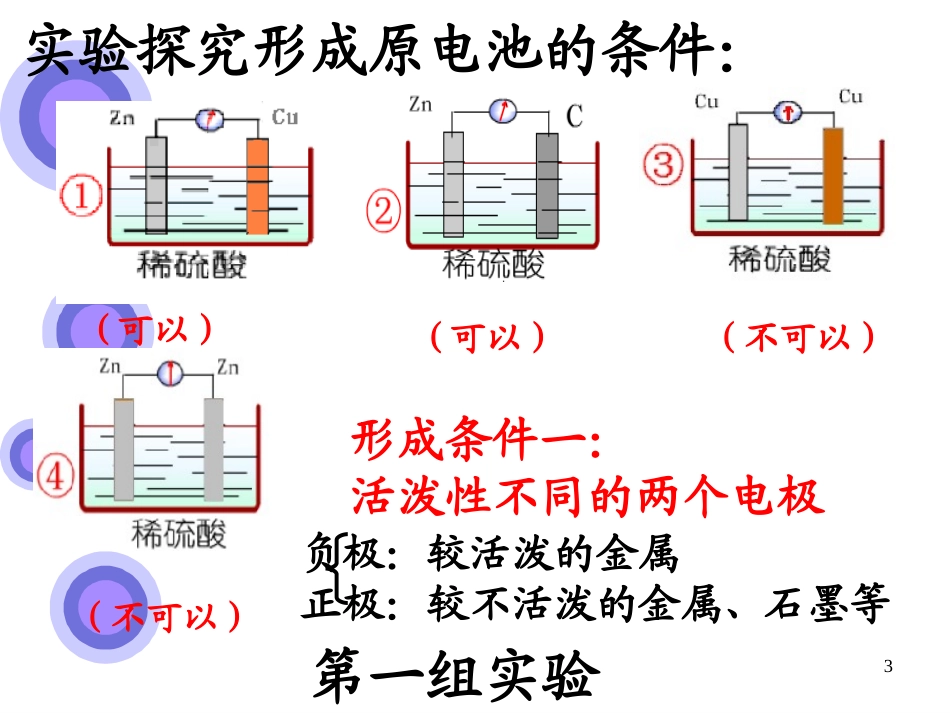 原电池原理及其应用—修改后_第3页