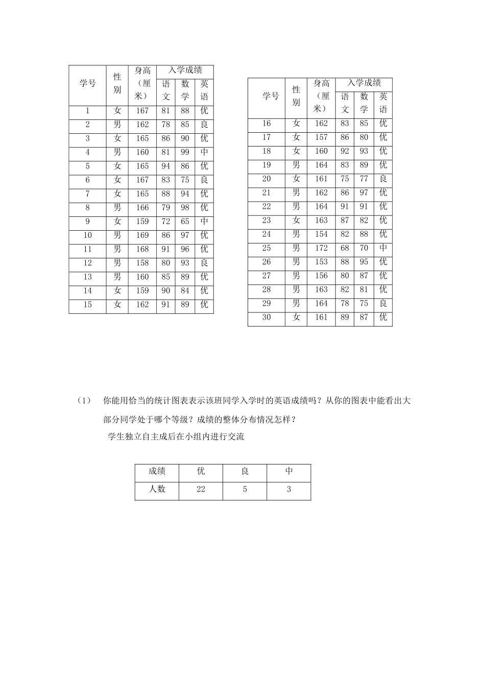 数据的表示第二课时_第3页