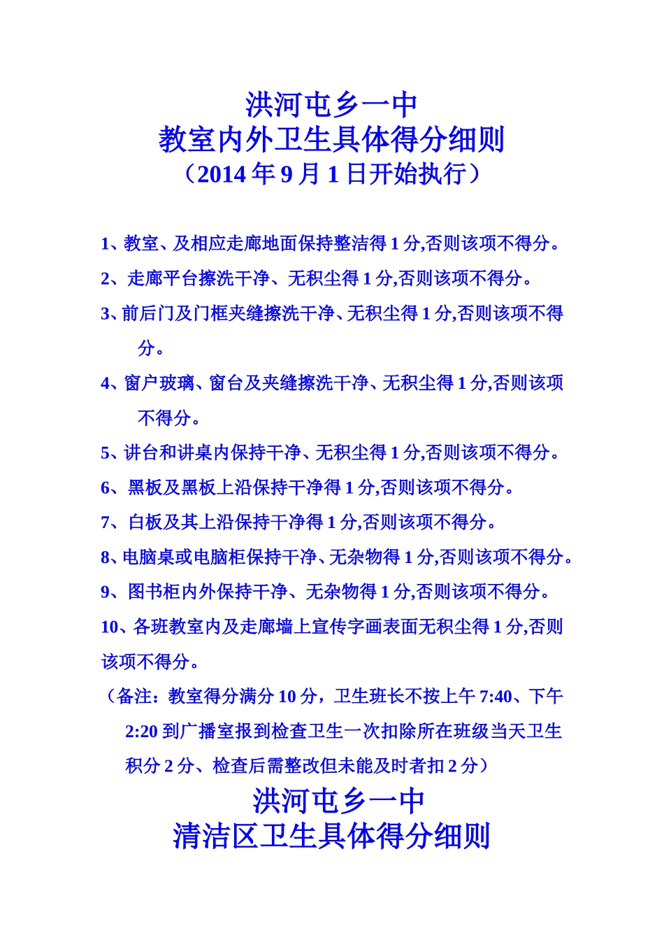 一中卫生、行为习惯细则20149_第1页