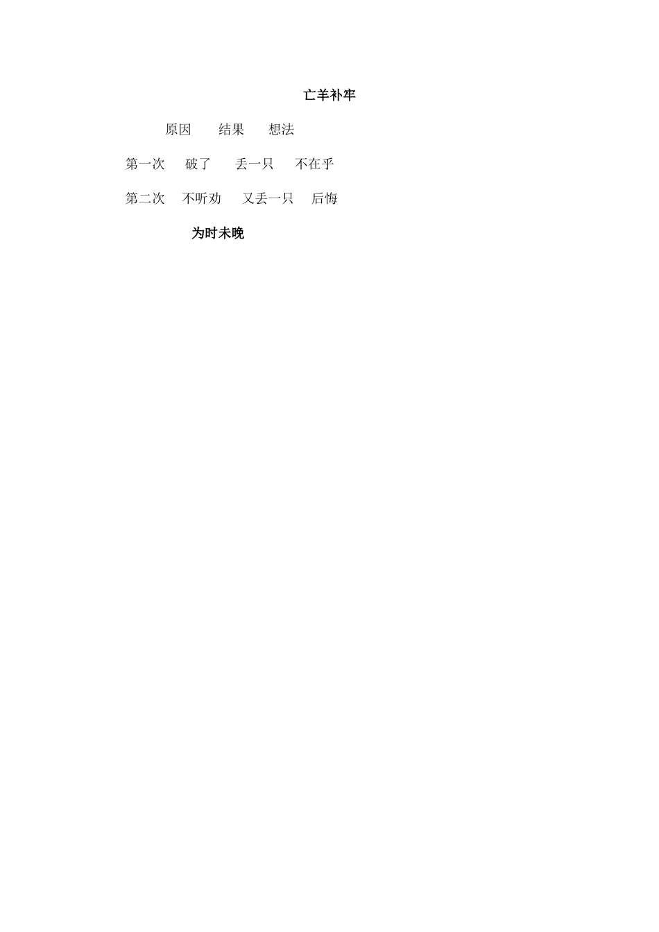 《亡羊补牢》教学设计2（巢燕明）_第2页