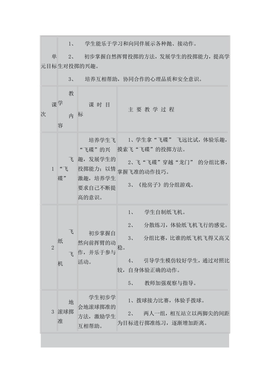 小学一年级（水平1单元教学计划）_第1页