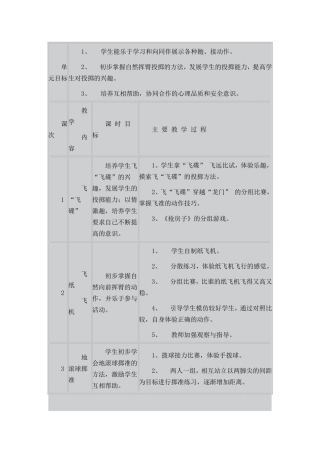 小学一年级（水平1单元教学计划）