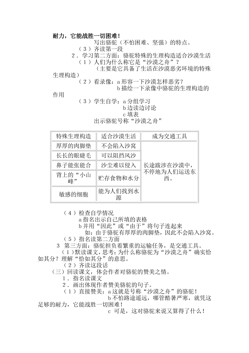 语文四年级下册《沙漠之舟》教学设计_第3页