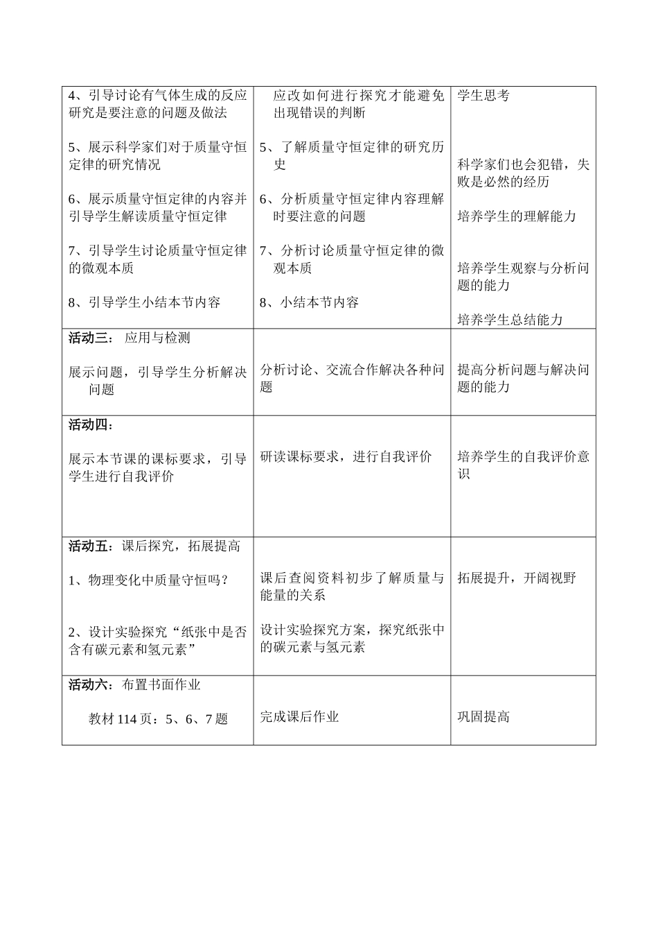 教案质量守恒定律_第2页