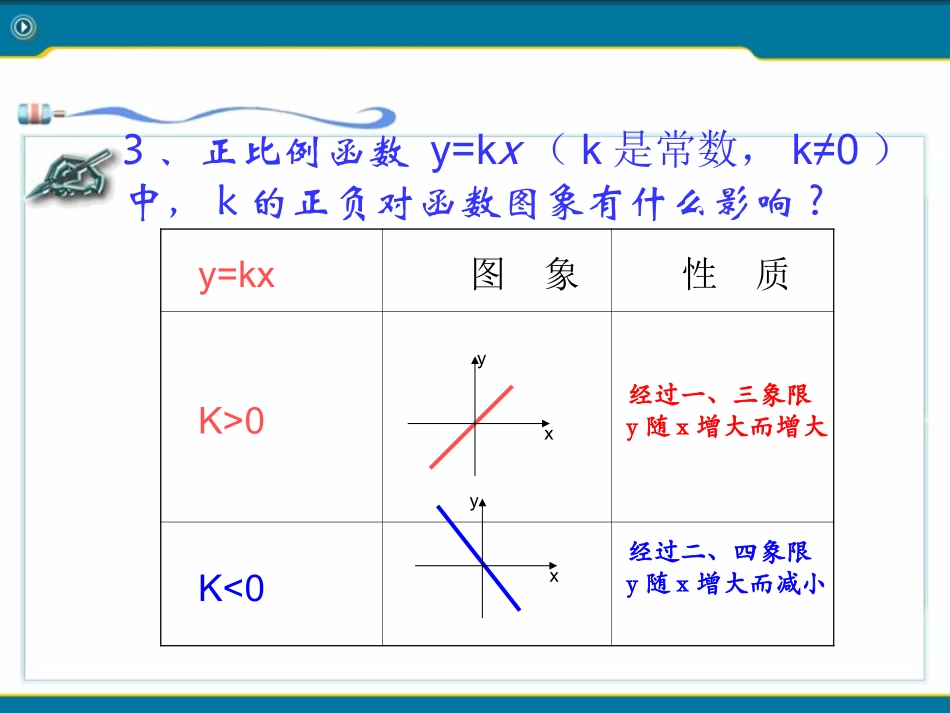 一次函数一次函数的图像和性质_第3页