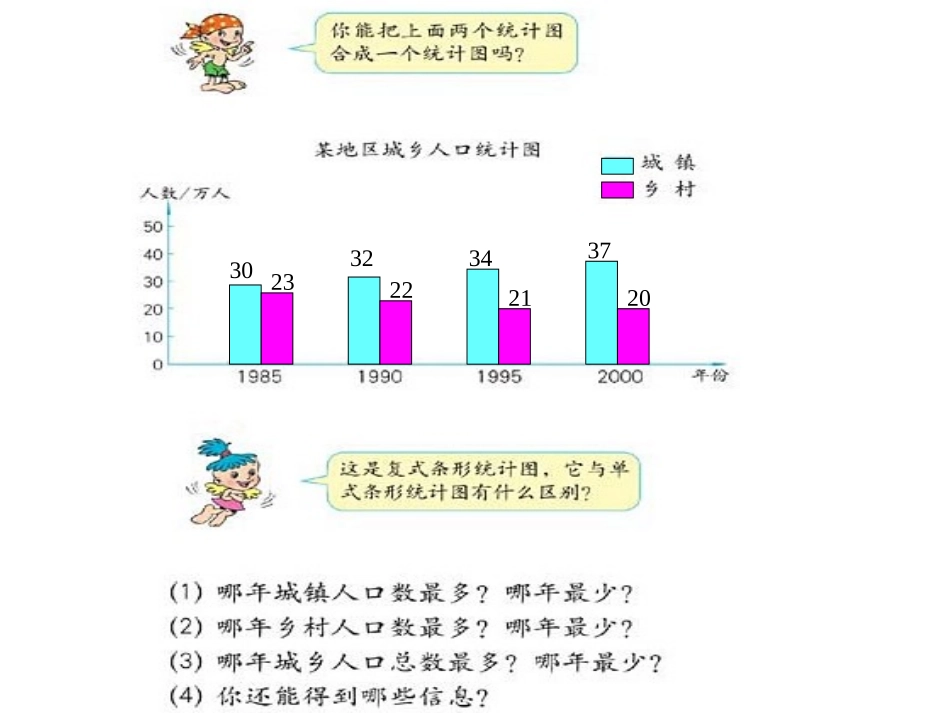 纵向复式统计图_第3页