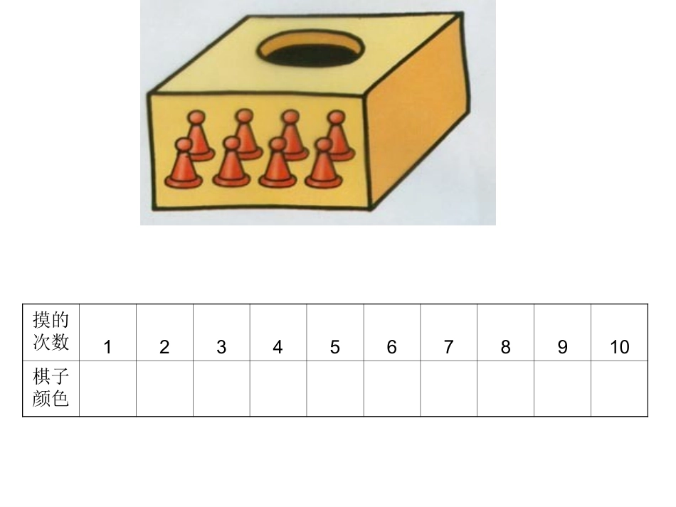 （人教新课标）三年级上册可能性_第3页