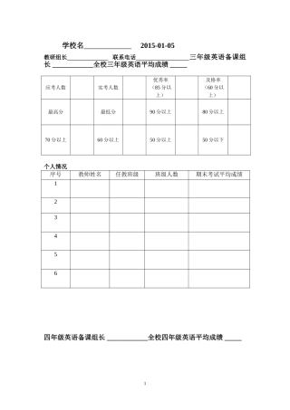 英语考试成绩分析表 (2)