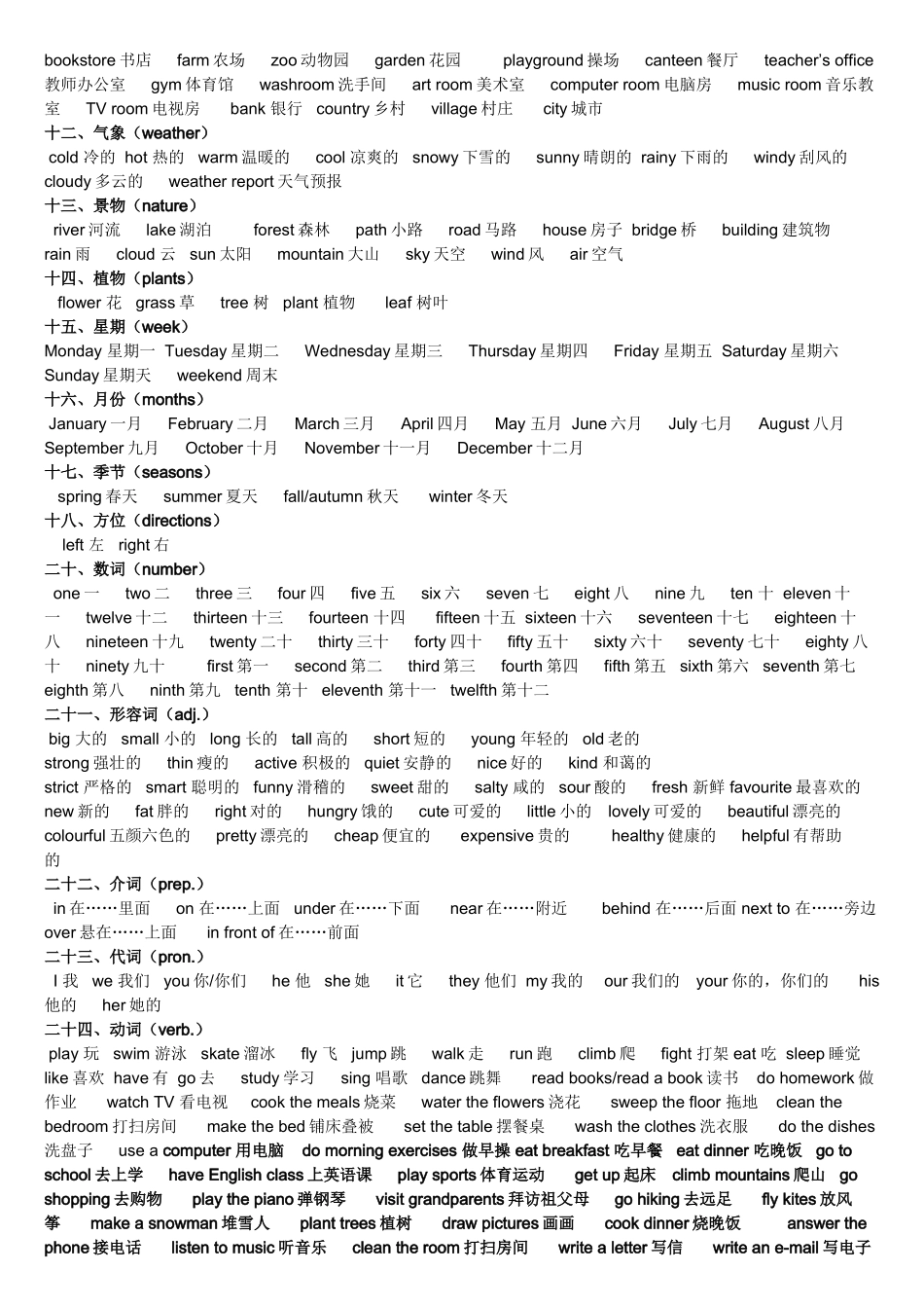 六年级复习资料-小学英语单词分类表_第2页