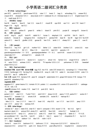 六年级复习资料-小学英语单词分类表