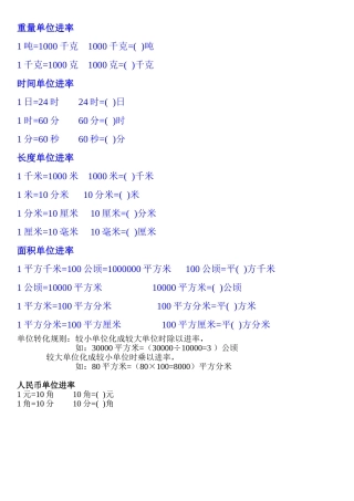 常见单位间进率