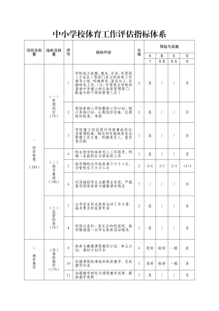 中小学校体育工作评估指标体系