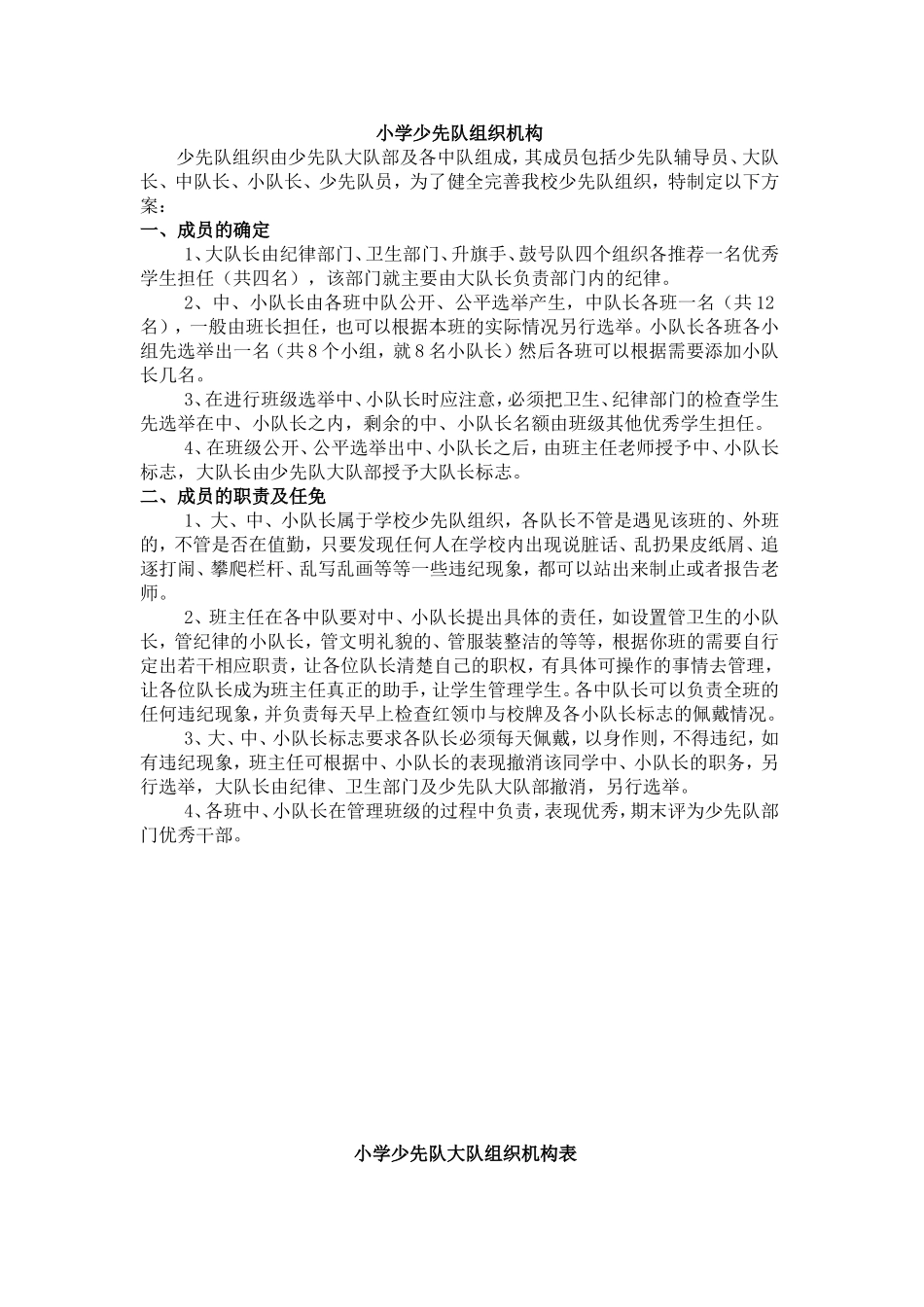 ((一)小学少先队组织机构_第1页