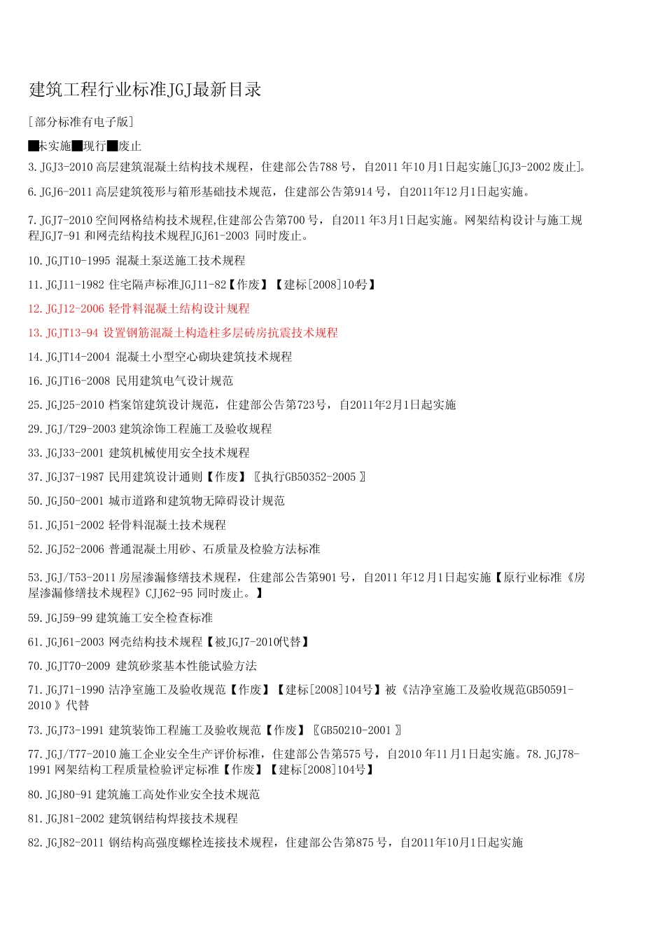 建筑工程行业标准JGJ最新目录 _第1页