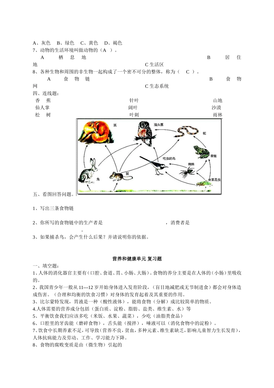 六年级上册科学复习资料印刷(湘科版)_第2页
