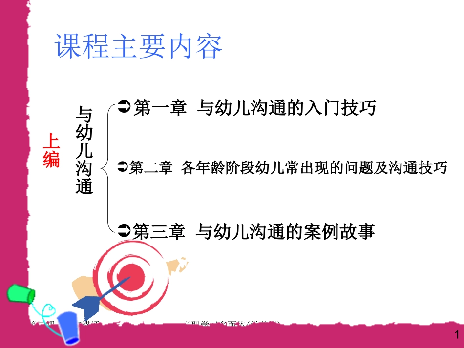 幼师口语沟通技巧_第2页