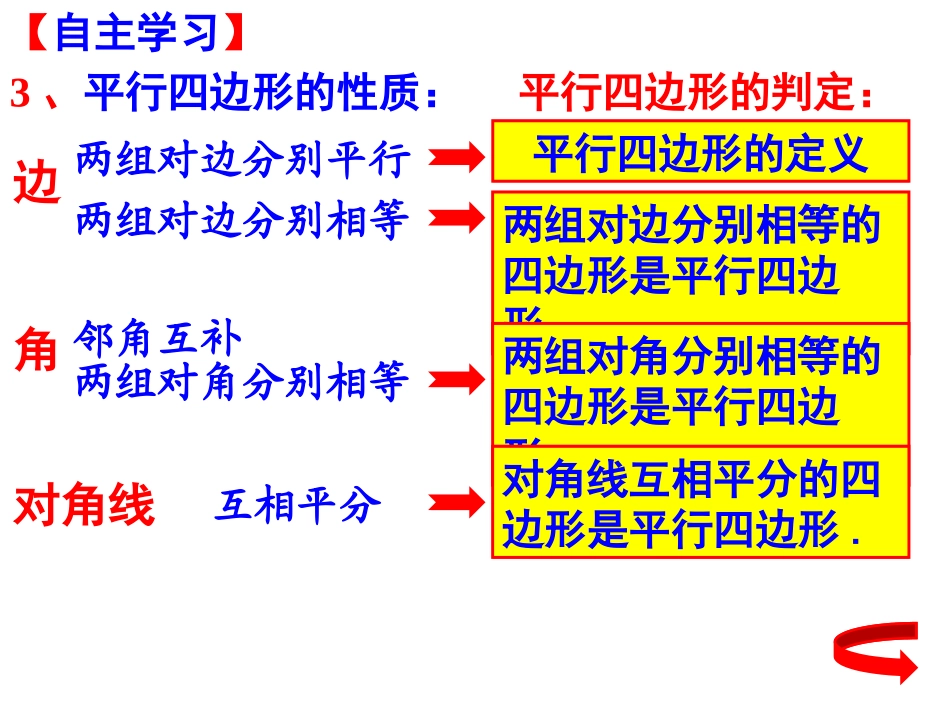 平行四边形的判定①_第3页