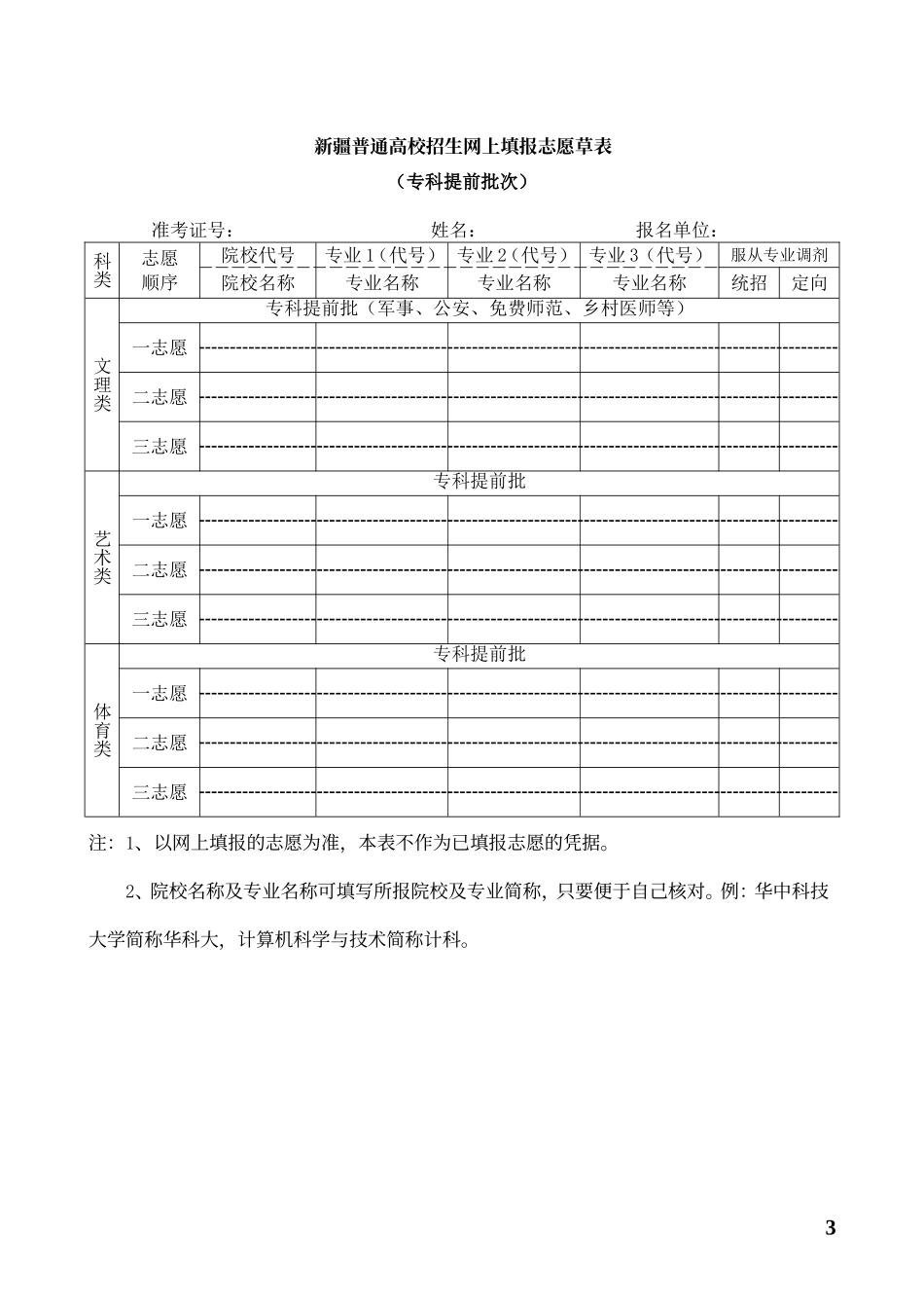 网上填报测试志愿草表（初稿）_第3页