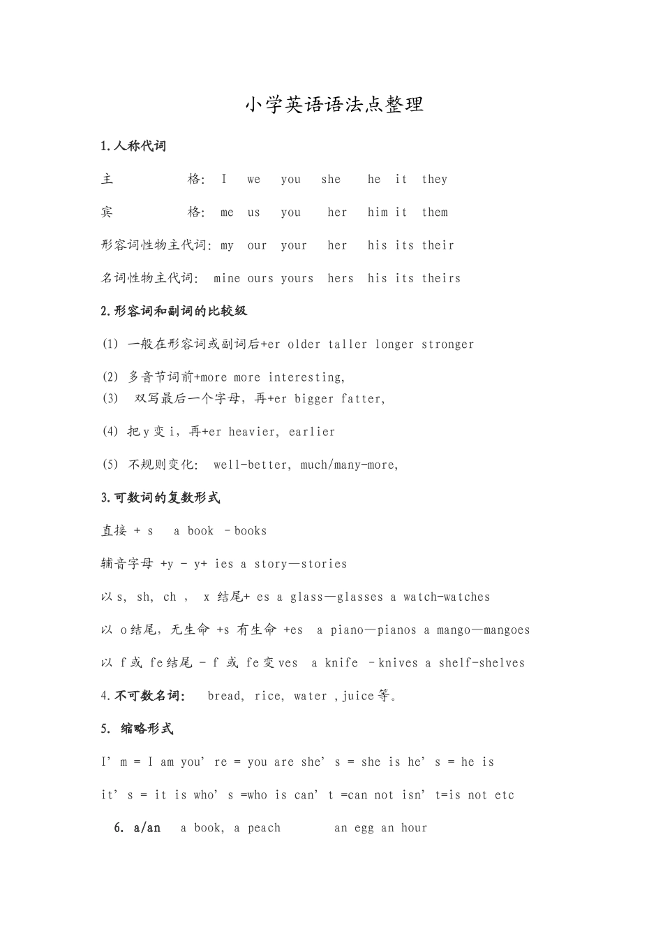 小学英语语法点整理_第1页