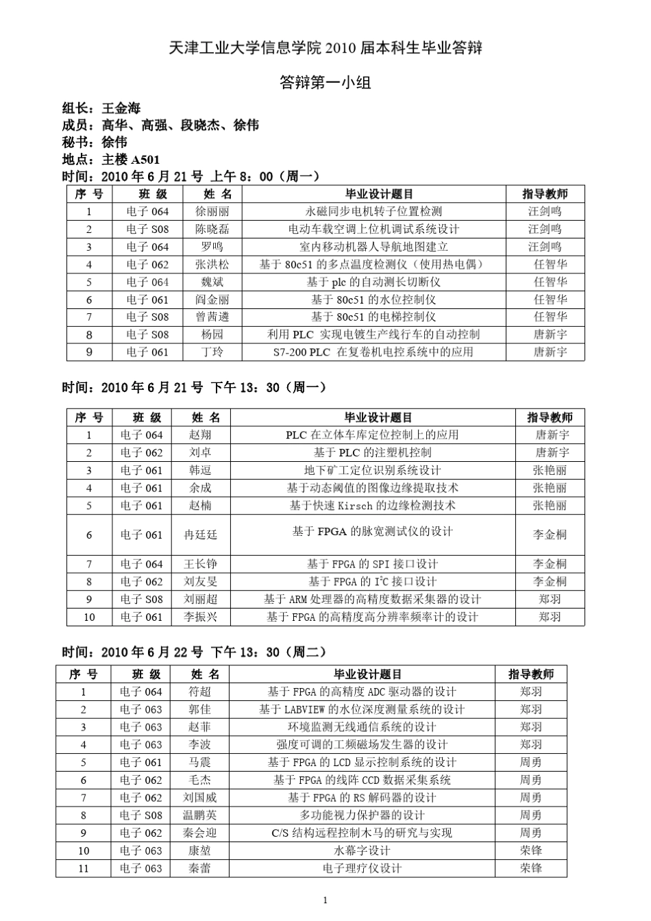 天津工业大学信息学院2010届本科生毕业答辩 _第1页