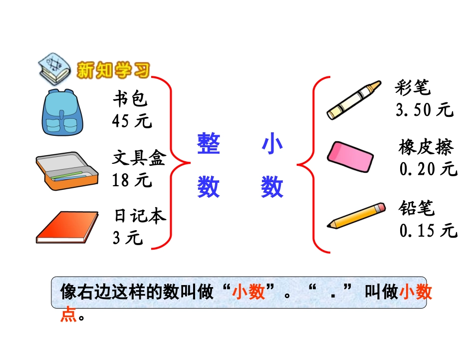 三年级数学《认识小数》PPT课件_第3页