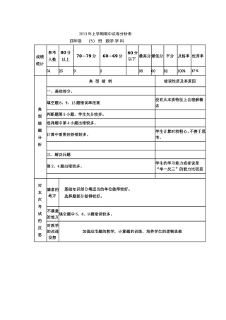 2013年上学期期中试卷分析表