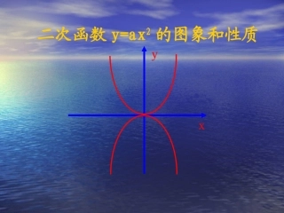 二次函数y=ax2的图像与性质