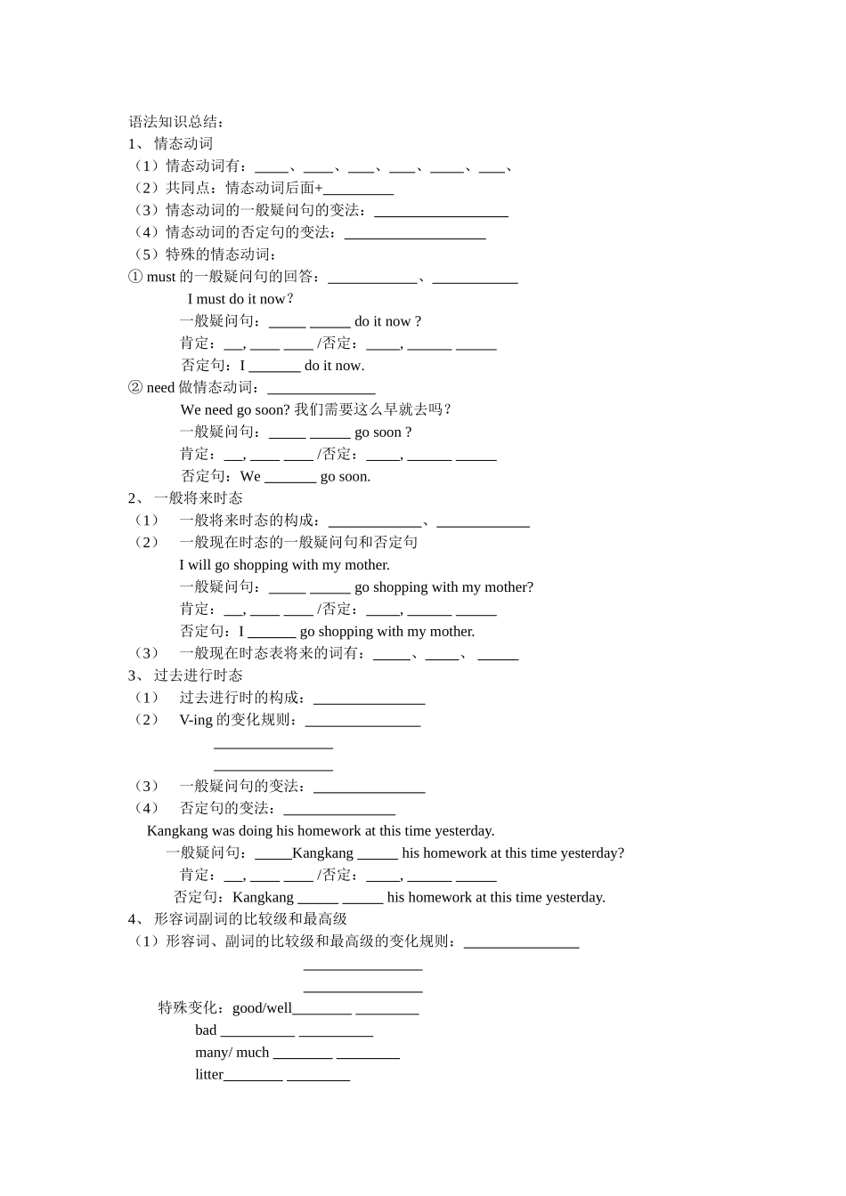 初二上期末总复习——语法知识总结_第1页