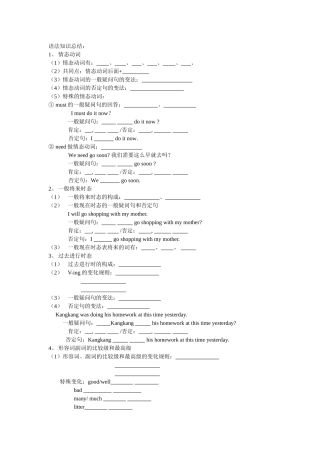 初二上期末总复习——语法知识总结