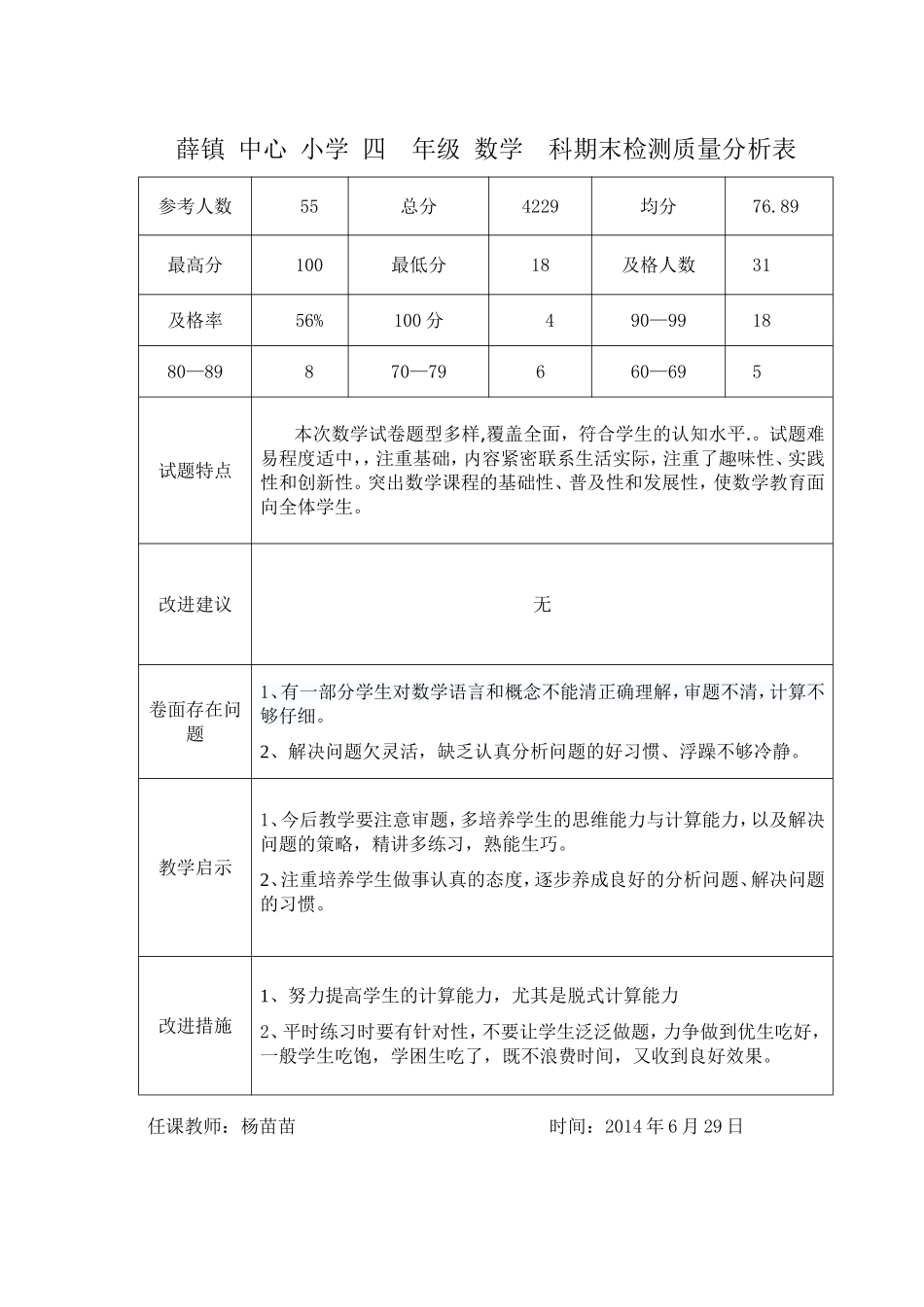 四年级一班数学期末检测质量分析表_第1页