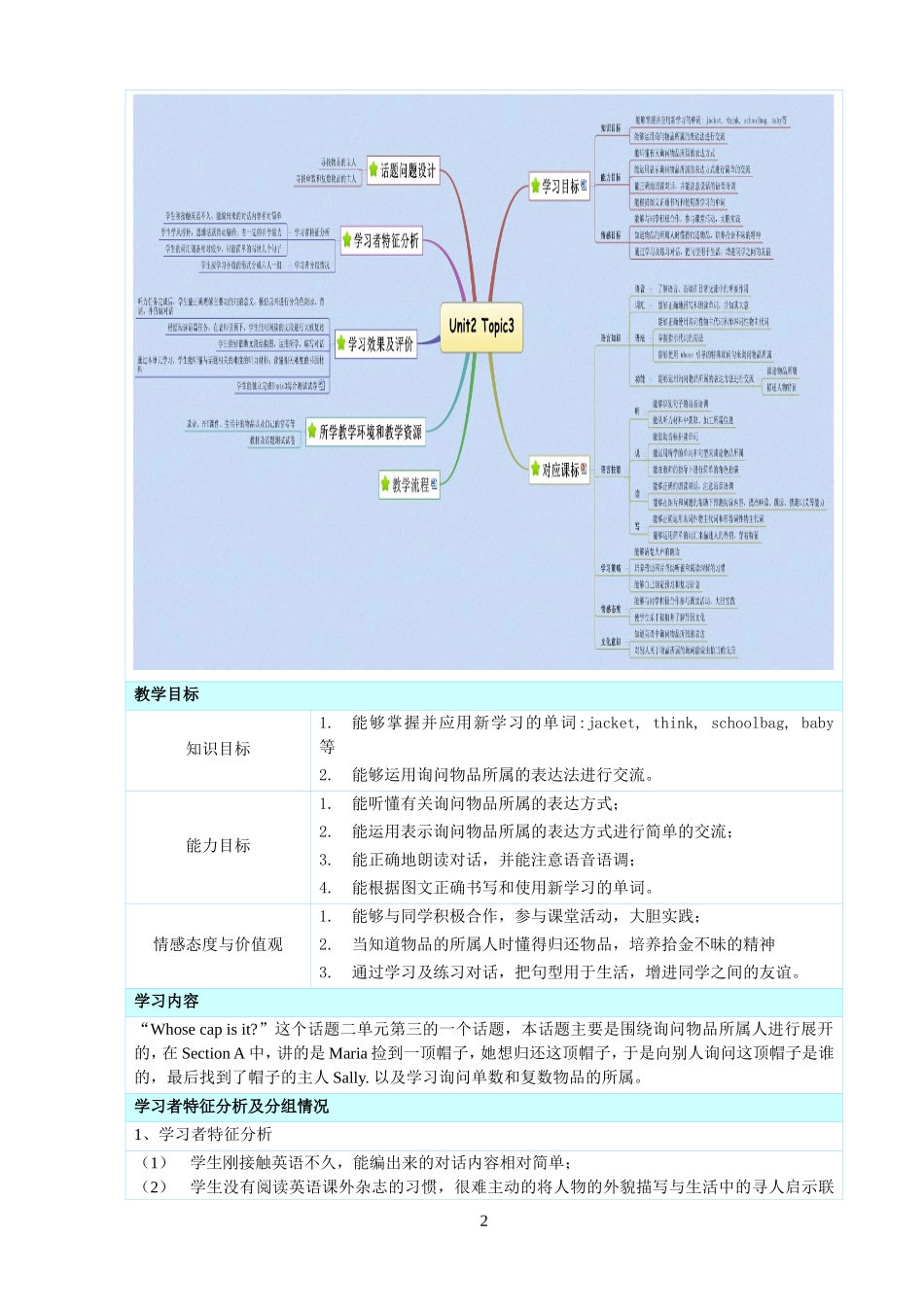 英语教学设计方案（仁爱英语七年级上UNIT2TOPIC3SectionA)_第2页