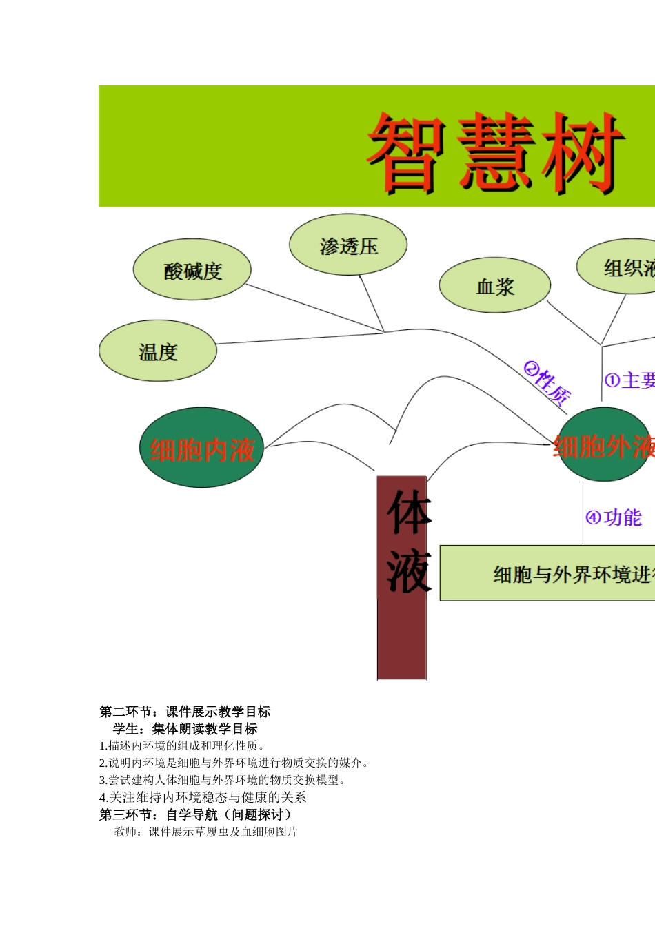 教学设计（李小燕）_第3页