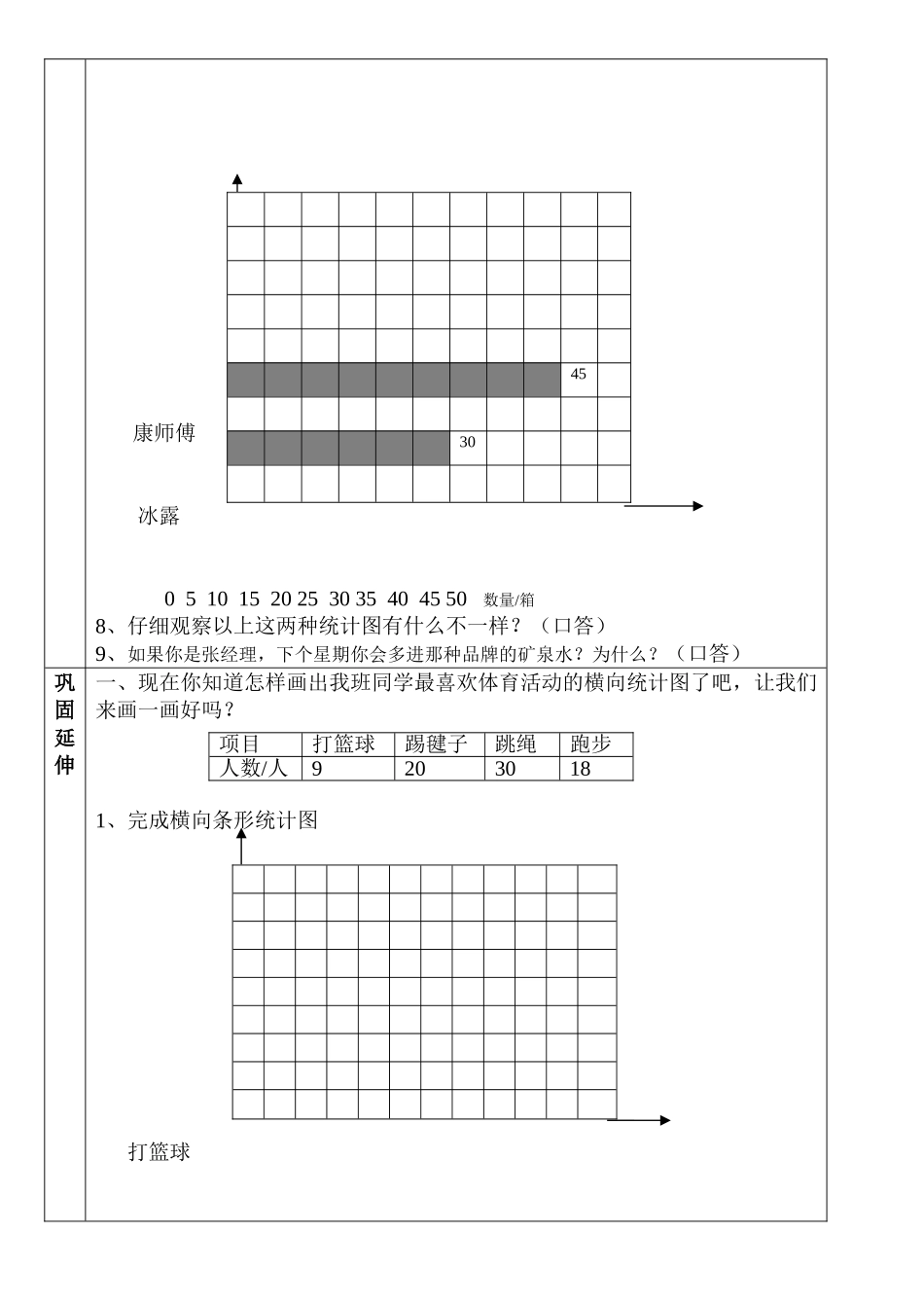 简单的数据分析(1)导学案_第2页