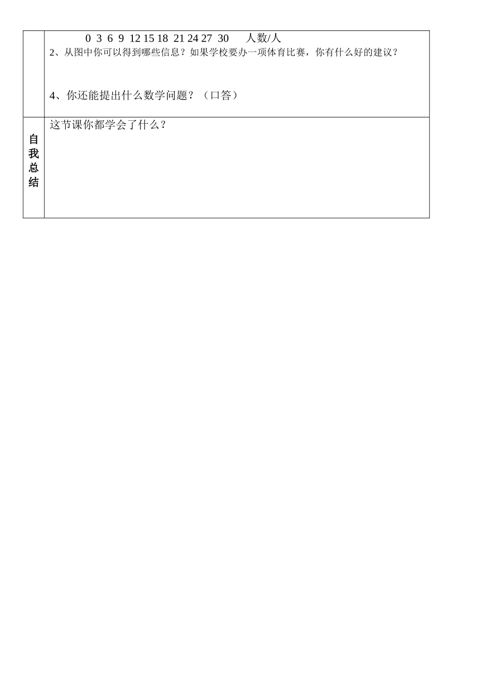 简单的数据分析(1)导学案_第3页