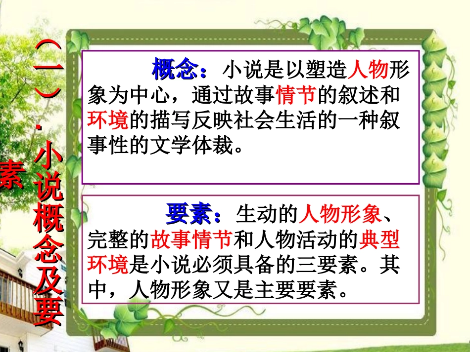 浅谈小说阅读的方法和技巧_第1页