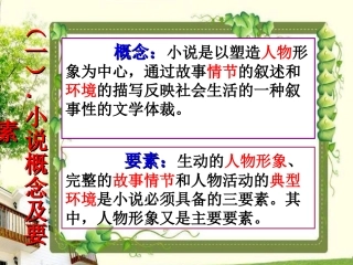 浅谈小说阅读的方法和技巧