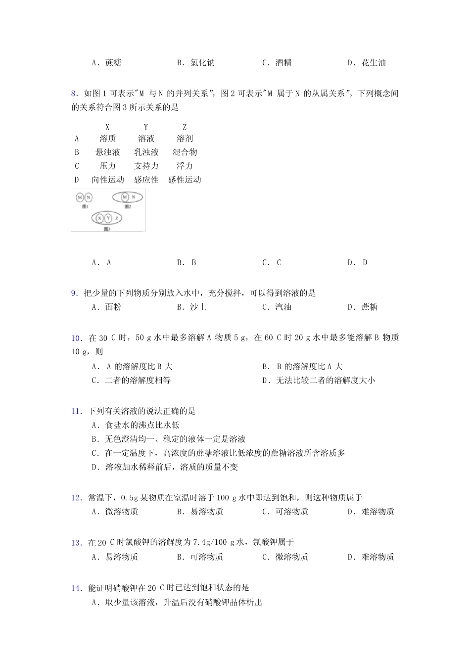 2021-2022人教版化学九年级下册《溶液》单元测试卷(及一套完整答案)_第2页