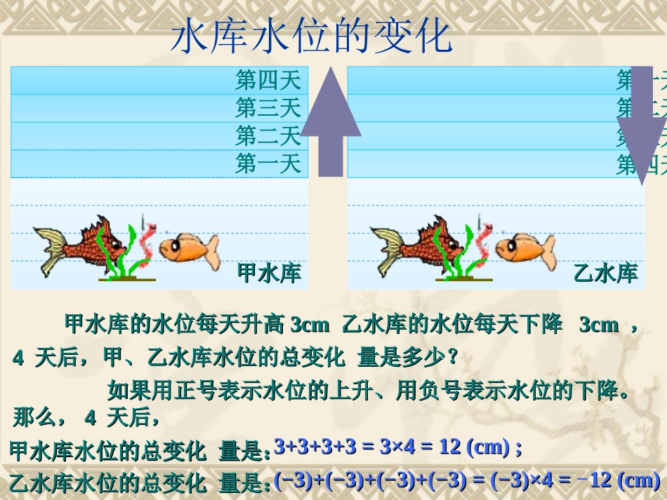 有理数的乘法课件_第2页
