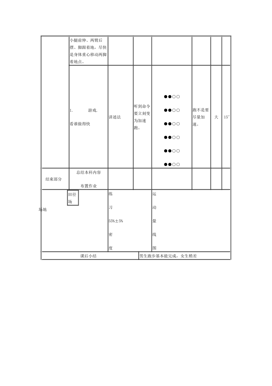 立定跳远游戏_第2页