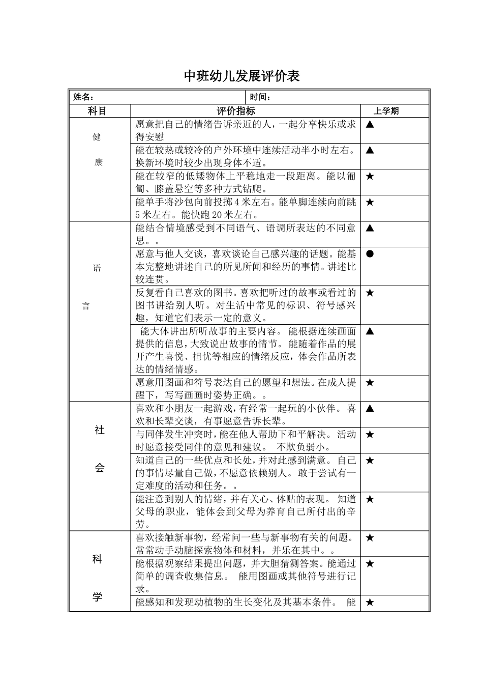 中班发展评价表_第1页