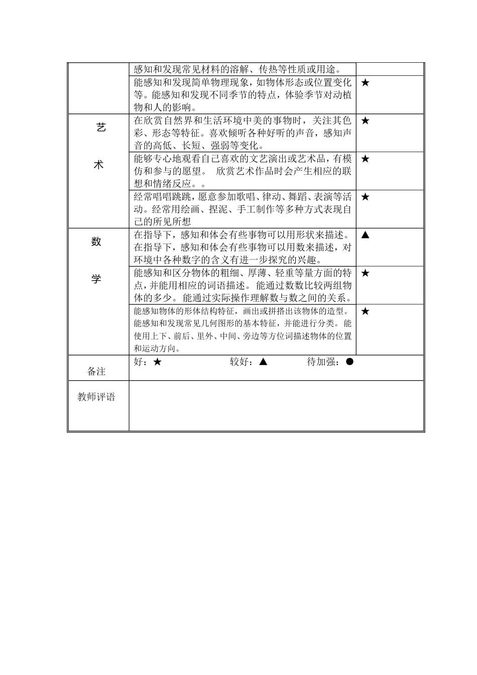 中班发展评价表_第2页